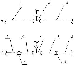 Схема ремонта трубопроводов с заменой поврежденной фасонной части