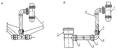 варианты соединения отводных труб пластмассовых сифонов с трубопроводами